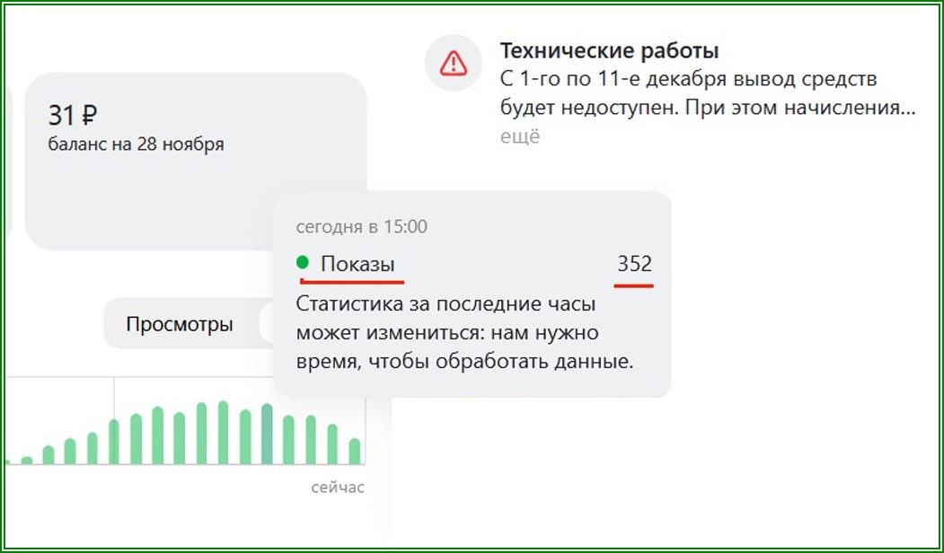 Показы то есть