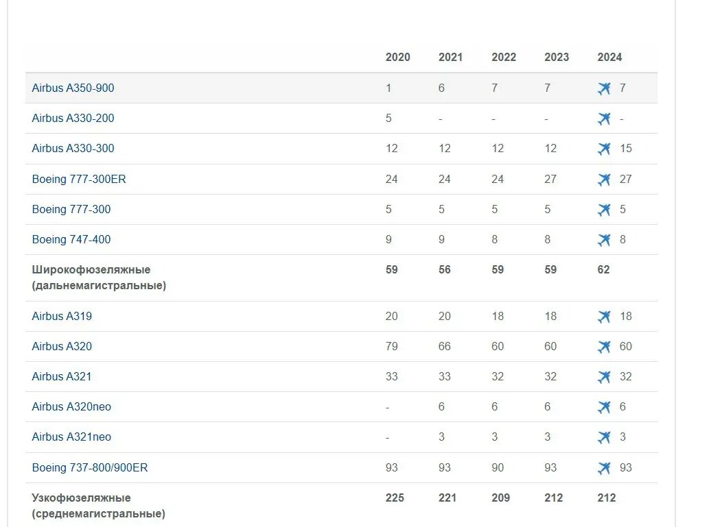    Фото: скриншот с сайта компании