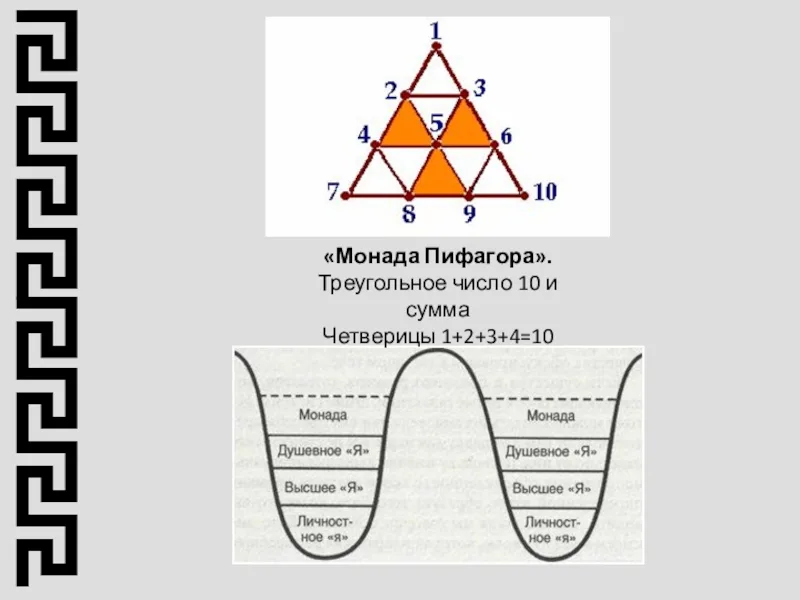 На службе у Дьявола