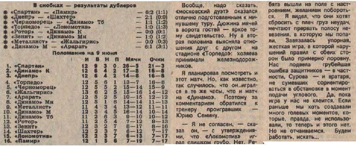 "Футбол-Хоккей". 1989. № 23 (1513). 11 июня. С. 2, 3. Коллаж автора ИстАрх.