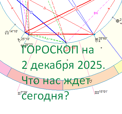 Карта дня. Автор - астролог Быкова Оксана