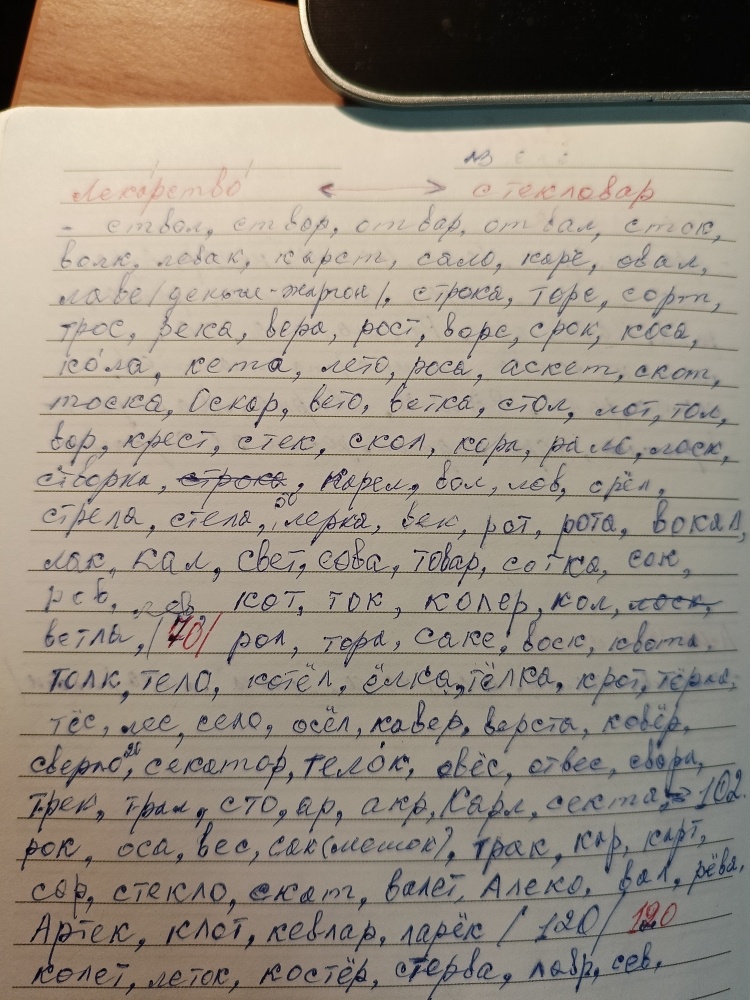 Муки творчества