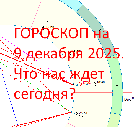 Карта дня. Автор - астролог Быкова Оксана