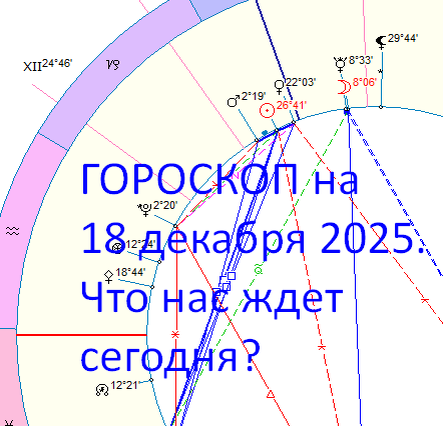 Карта дня. Автор - астролог Быкова Оксана