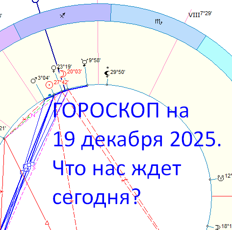 Карта дня. Автор - астролог Быкова Оксана