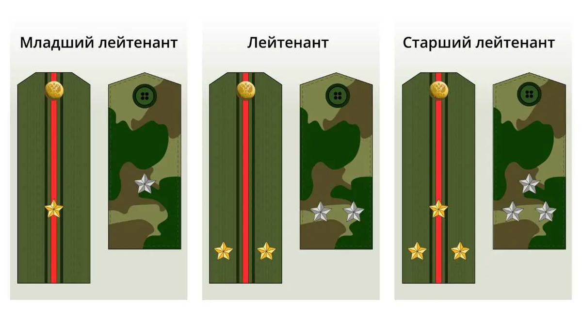 Фото из Яндекса. Спасибо автору. 