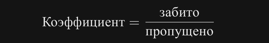 Коэффициент=пропущено/забито​