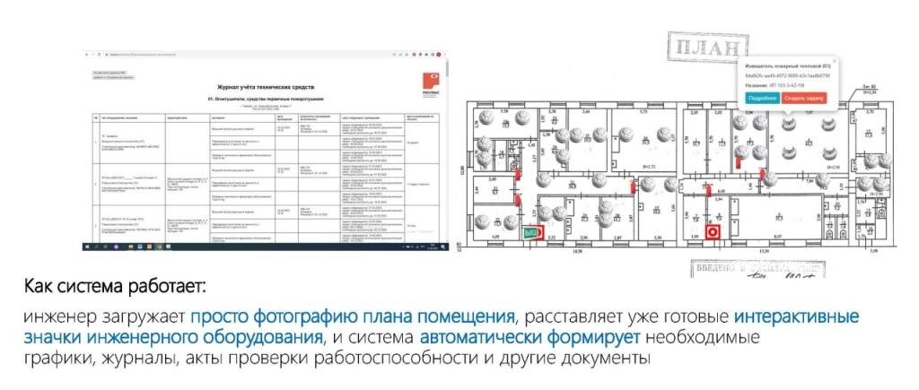 Пример организации электронного документооборота по пожарной безопасности