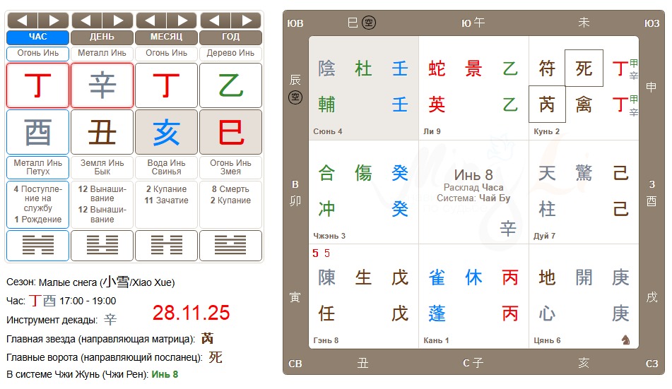 Благодарю Мингли за калькулятор