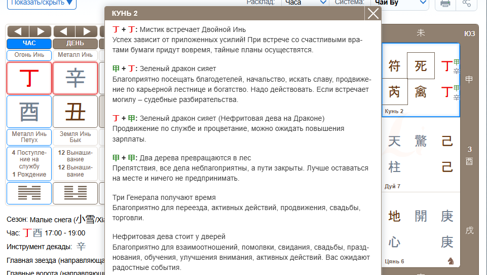 структуры и активации в Кунь