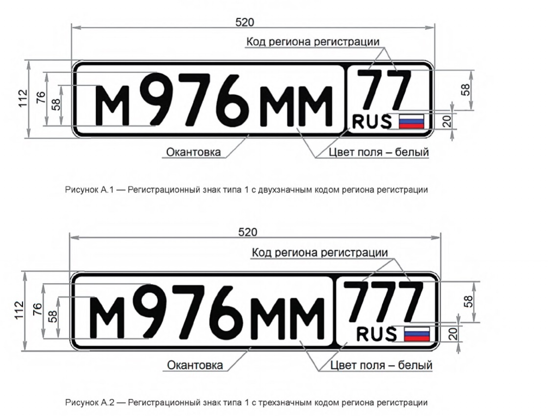 Каким должен быть номер по ГОСТу