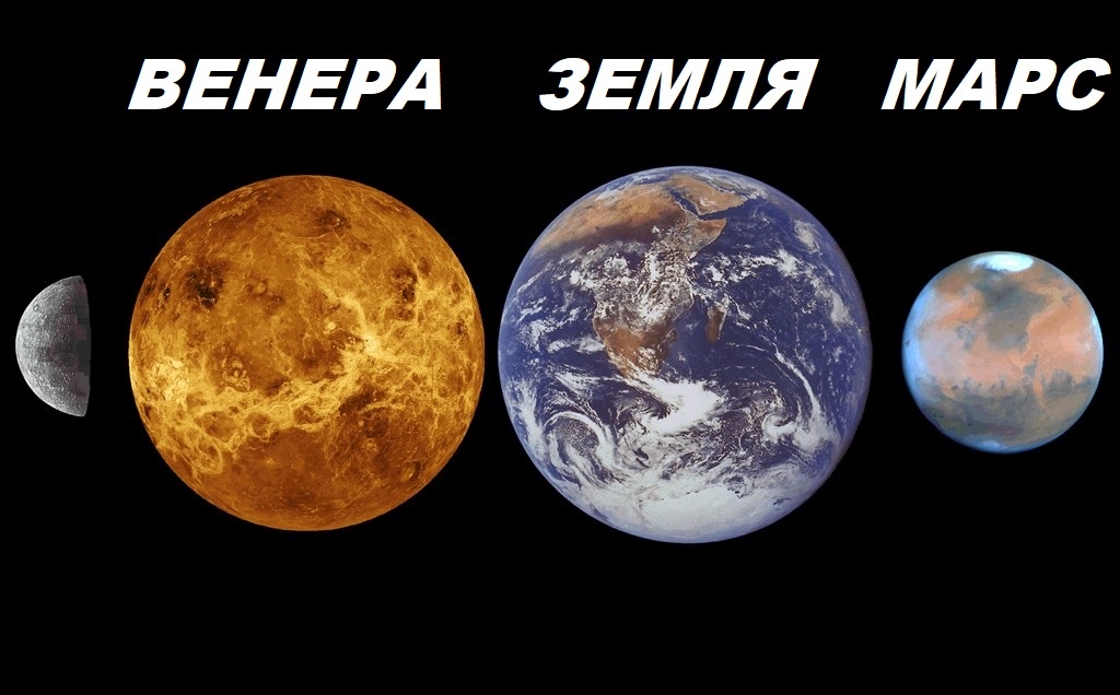 Венера — планета, которая многими считается сестрой Земли. Она почти такого же размера, массы и состава, как наша планета, и находится в Солнечной зоне обитаемости. 