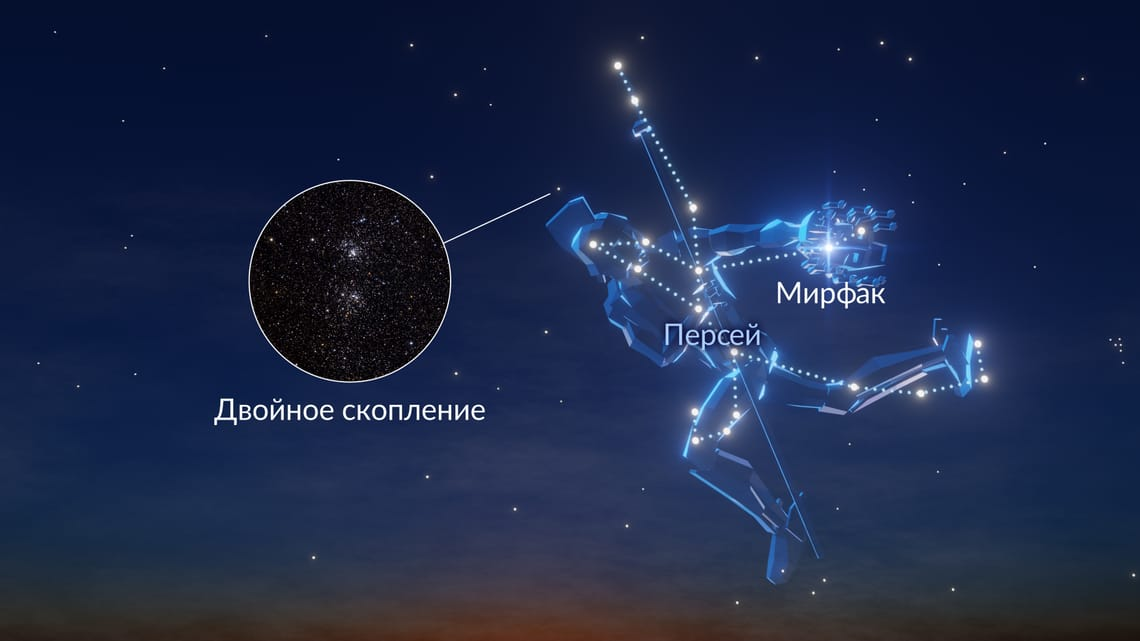 Персей — крупное северное созвездие площадью около 615 кв. градусов.