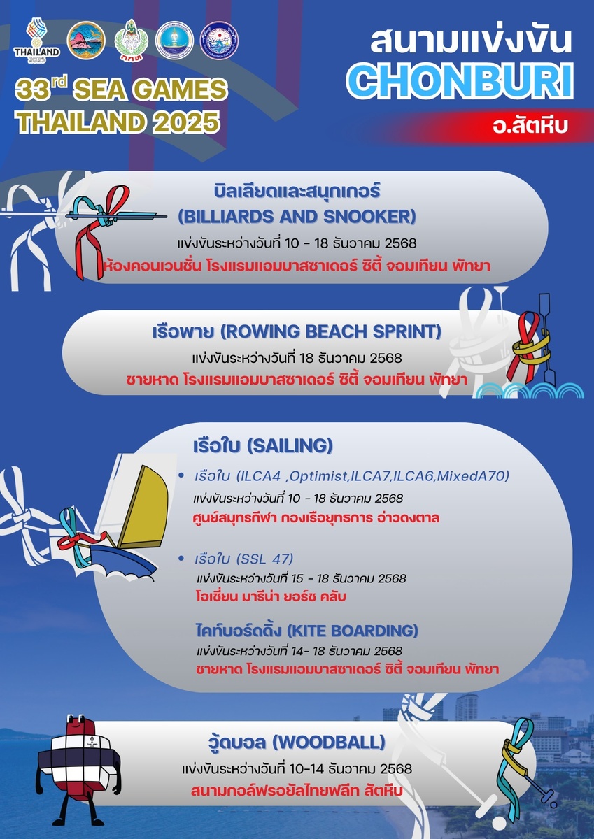 33 Игры Юго-Восточной Азии 2025