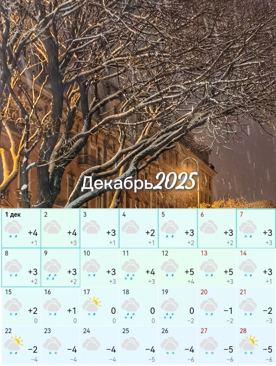 Прогноз погоды с сайта гисметео 