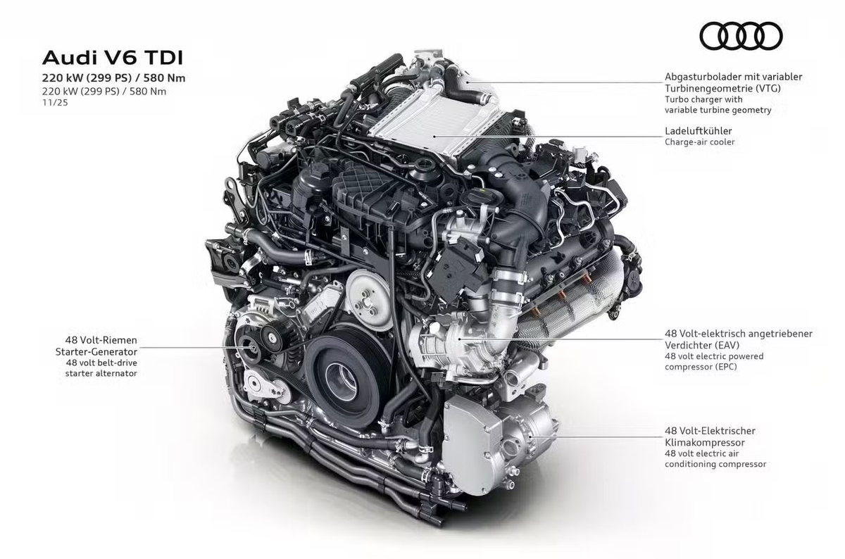 Новый 4-литровый дизель Ауди