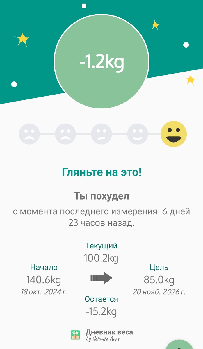 Приложение "Дневник веса"