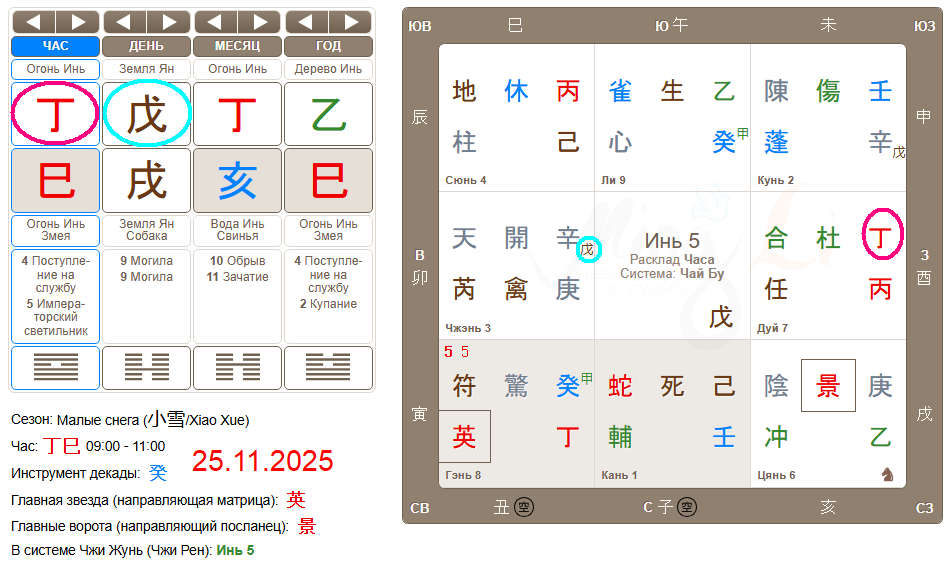 Благодарю Мингли за калькулятор