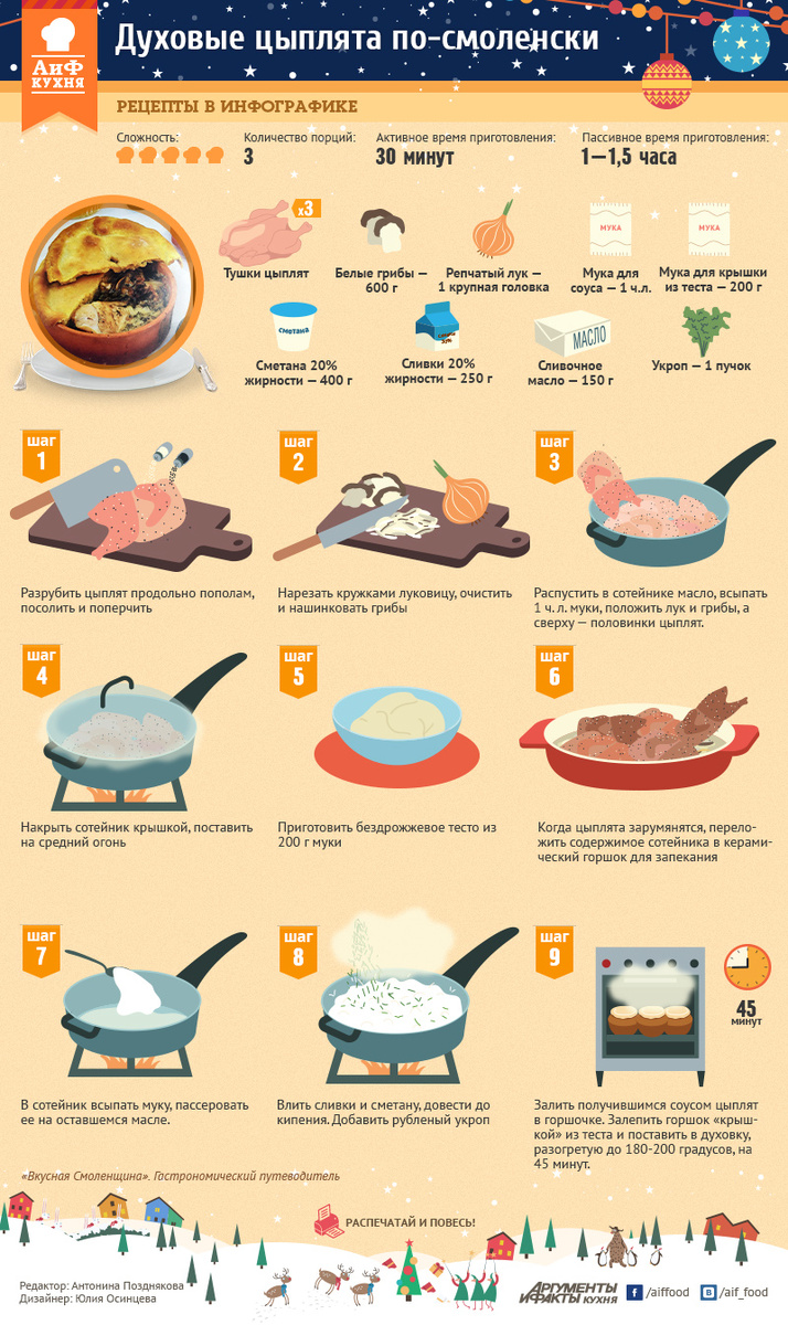    Кликните, чтобы развернуть