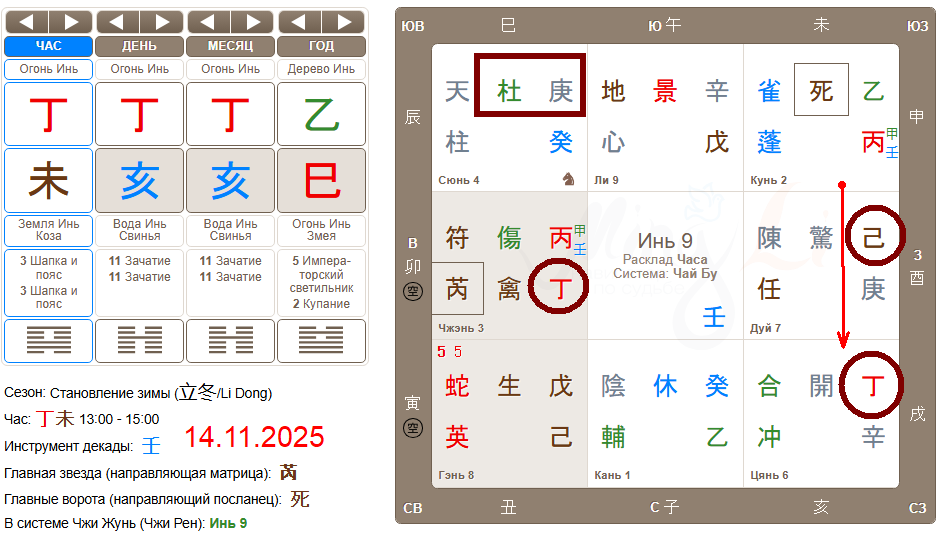 Благодарю Минли за калькулятор (фуинь ворот)