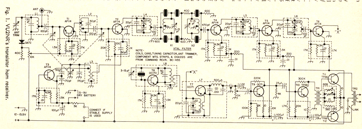 Рис. 1. Из журнала 73! MAGAZINE, №2, 1966 год