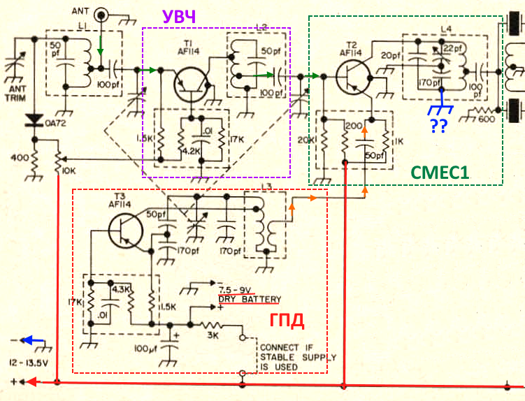 Рис. 2. Из журнала 73! MAGAZINE, №2, 1966 год