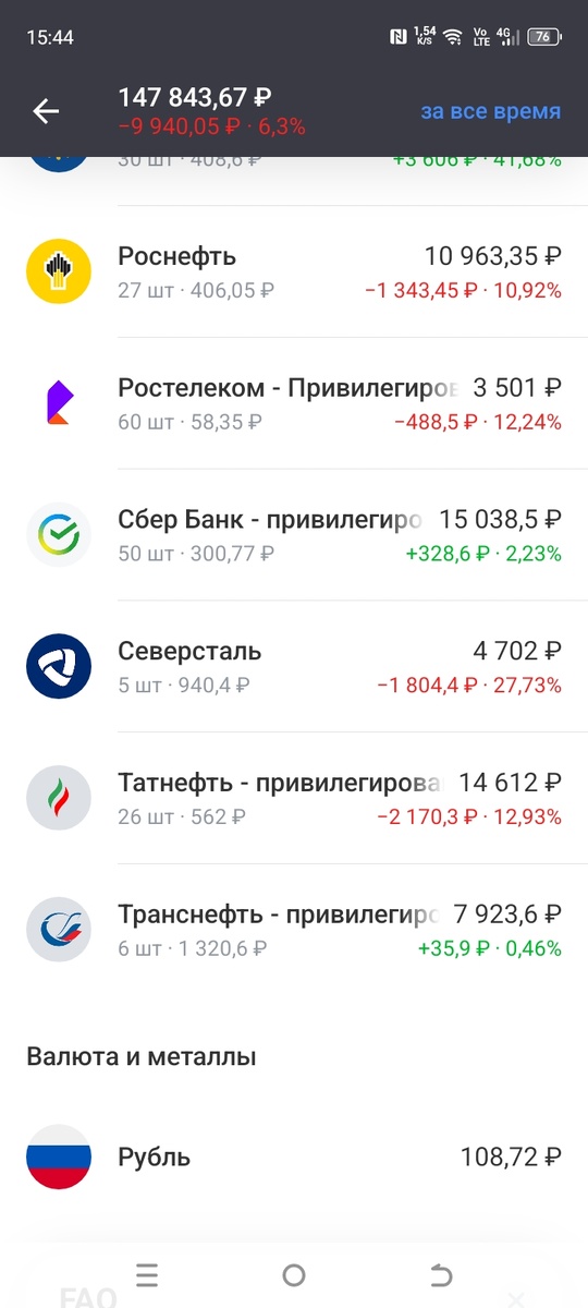 Портфель на 30.11.2025