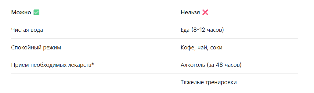 *О приеме лекарств необходимо заранее предупредить врача
