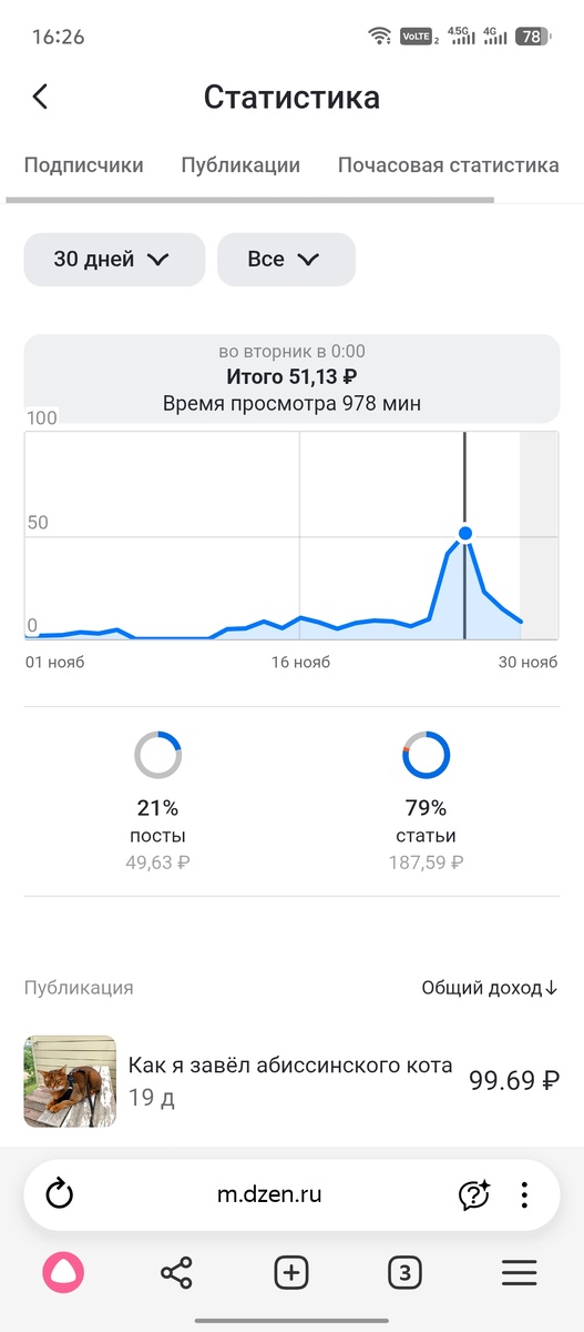 Это выплата за вторник