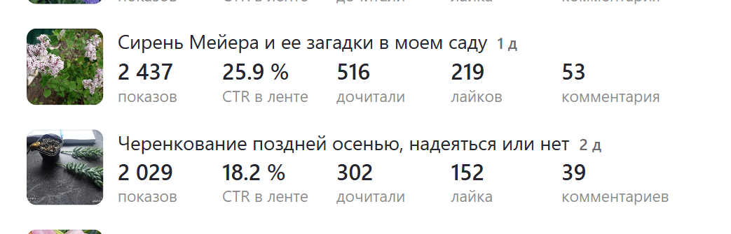 эти две статьи