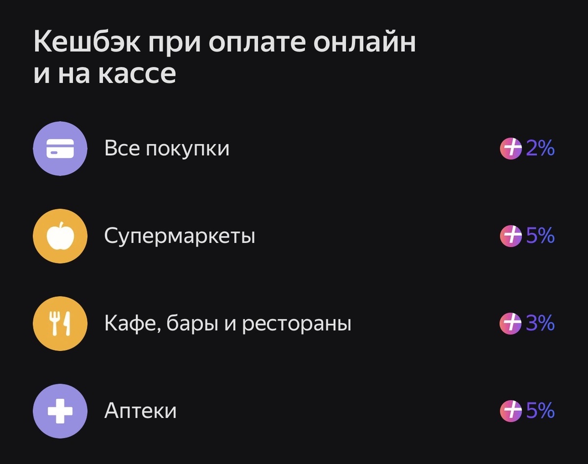 Повышенный кэшбэк на декабрь в Яндексе