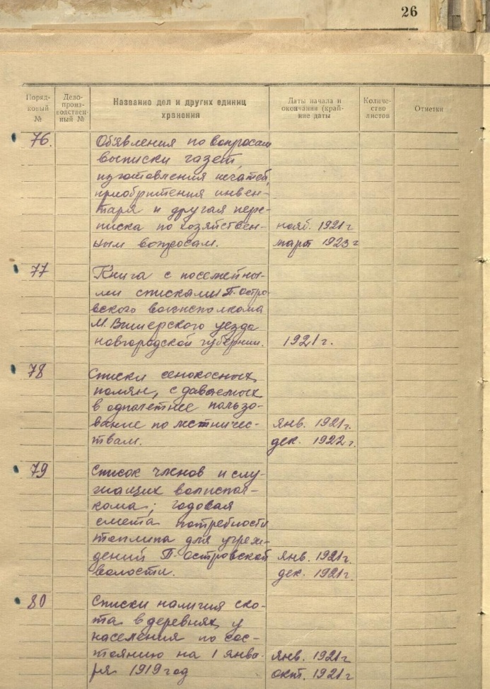 дело 77. "Книга с посемейным списком П.-Островского волисполкома М.Вишерского уезда Новгородской губернии"