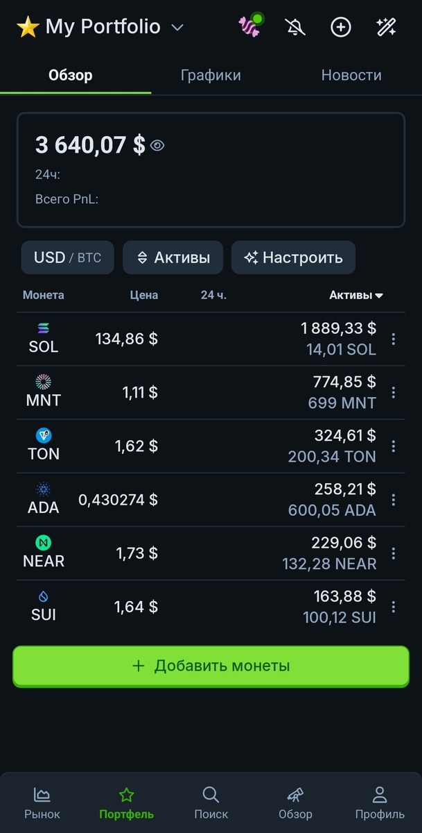 Список криптовалют в портфеле: Solana (SOL), Mantle (MNT), Toncoin (TON), Cardano (ADA), Near Protocol (NEAR), Sui (SUI).