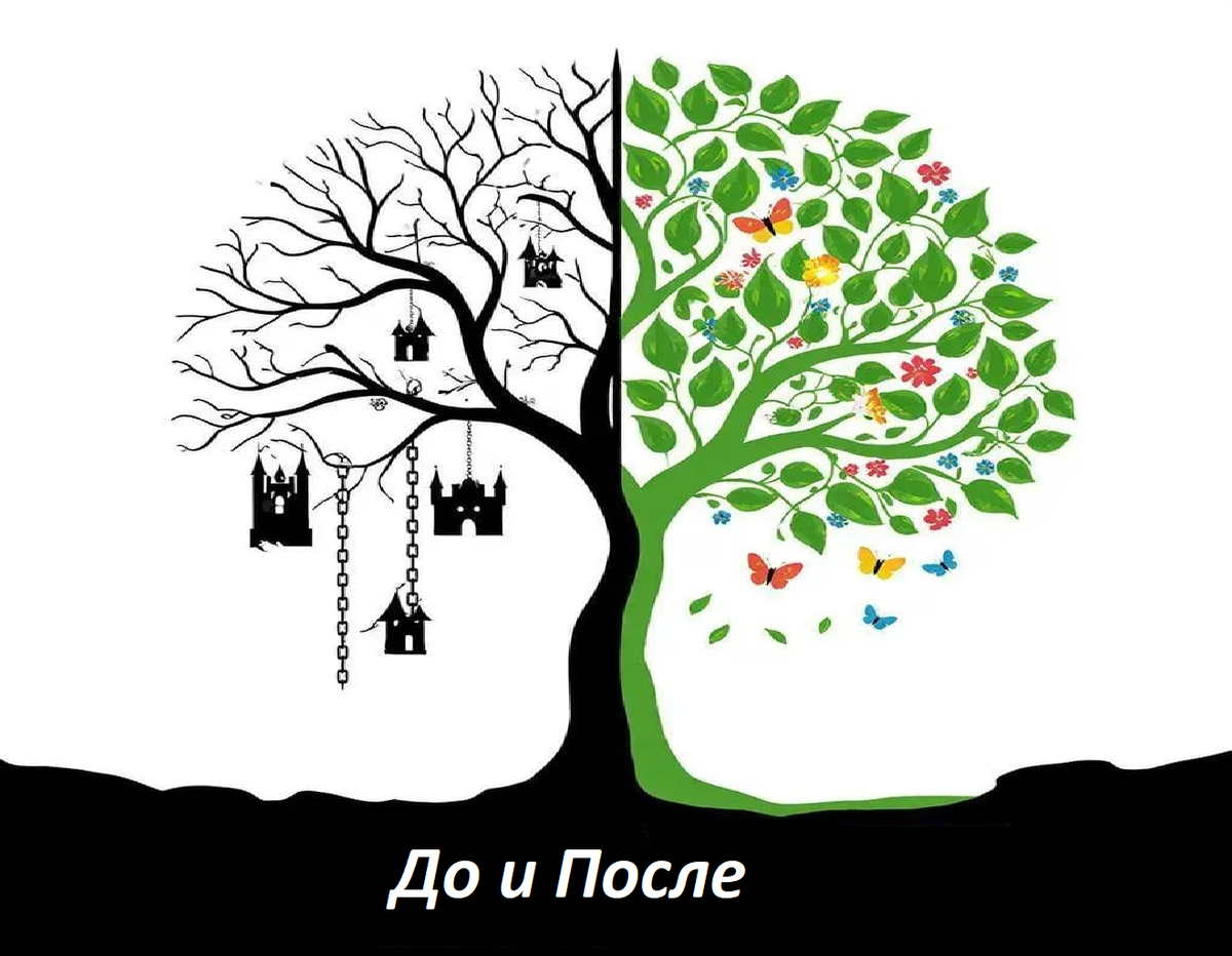 Родовые программы