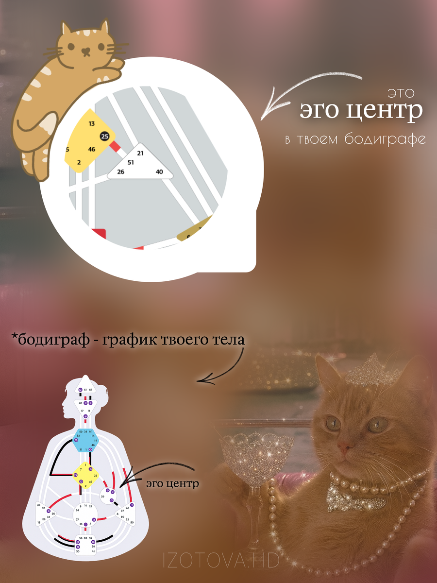 Где найти этот центр эго