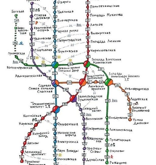 Друзья, делюсь с вами пешеходной картой Петербурга и его метрополитена – настоящий путеводитель по городу для тех, кто любит открывать его