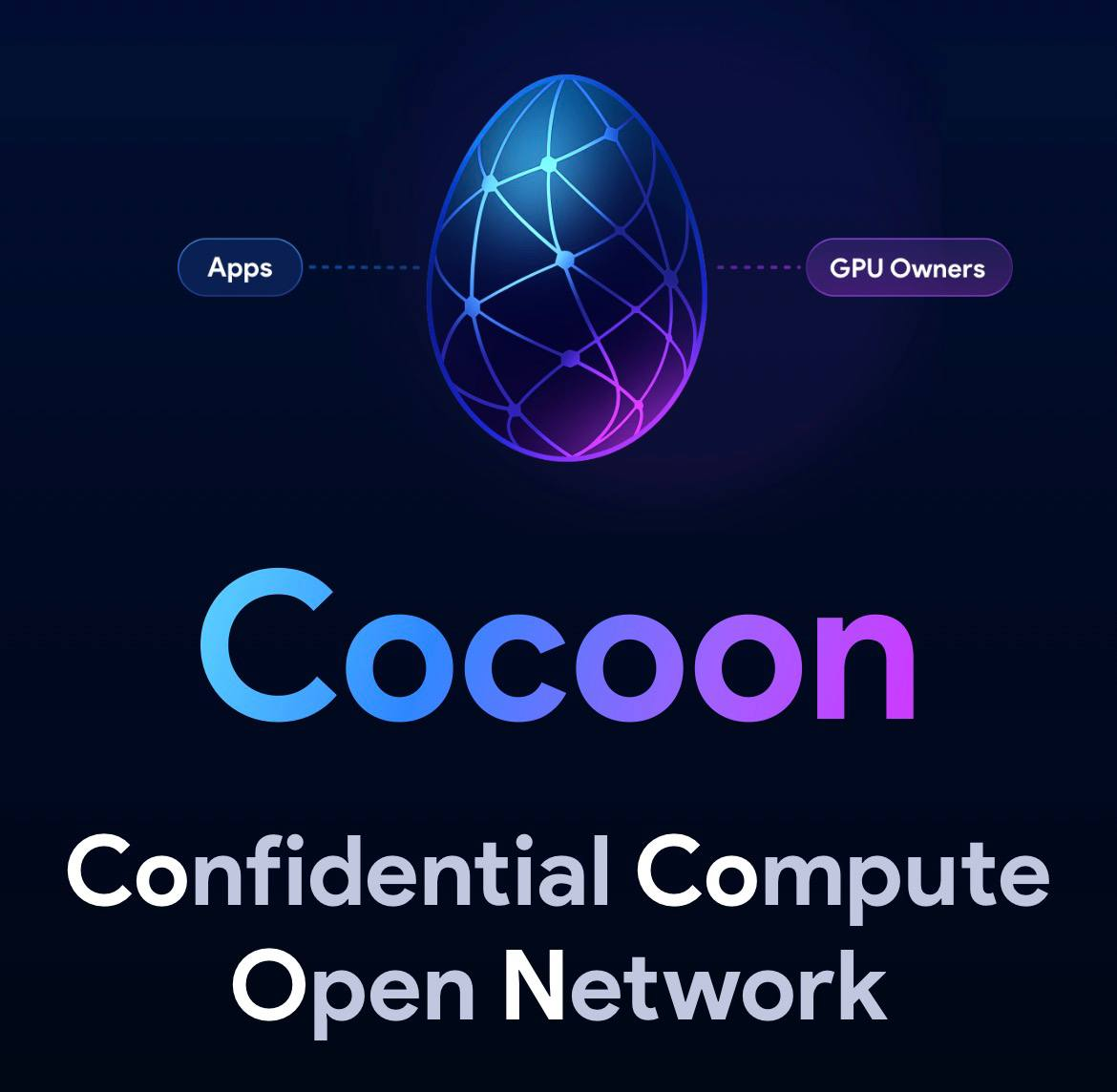 Confidential Compute Open Network