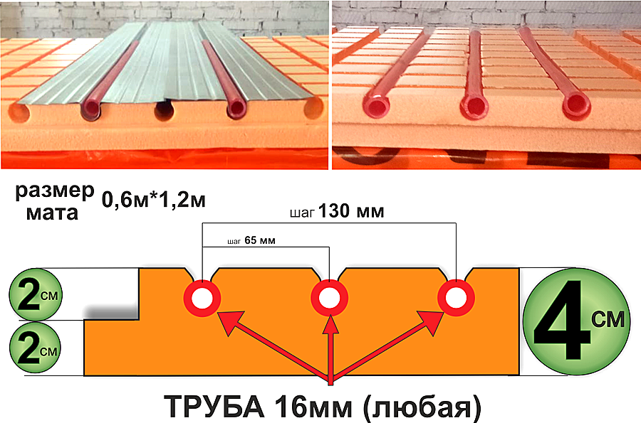 Левое фото с теплораспределительными пластинами, правое - без них