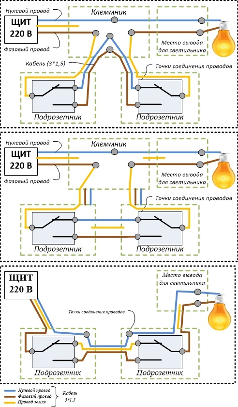 Рисунок 2. Варианты монтажных схем электрики при использовании проходных выключателей