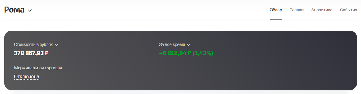 Стоимость портфеля сейчас