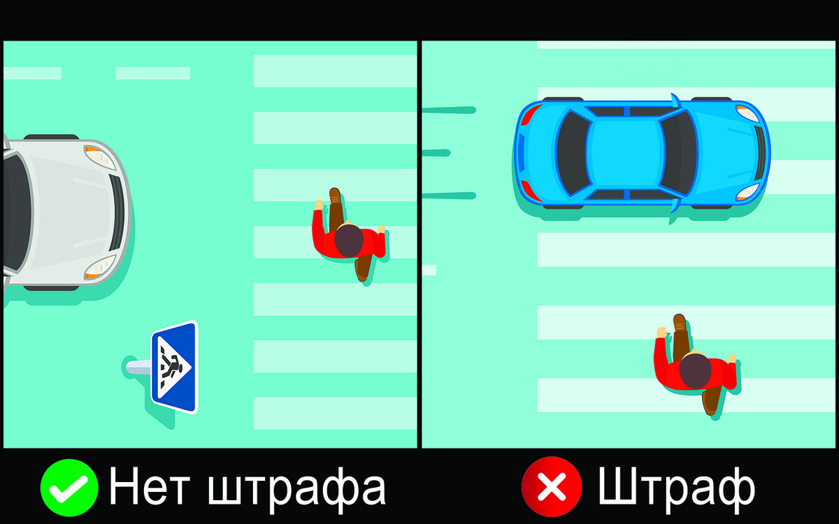 Flat vectors / Shutterstock / FOTODOM📷Непропуск пешехода — это такие действия водителя, которые вынудили пешехода изменить направление или скорость движения