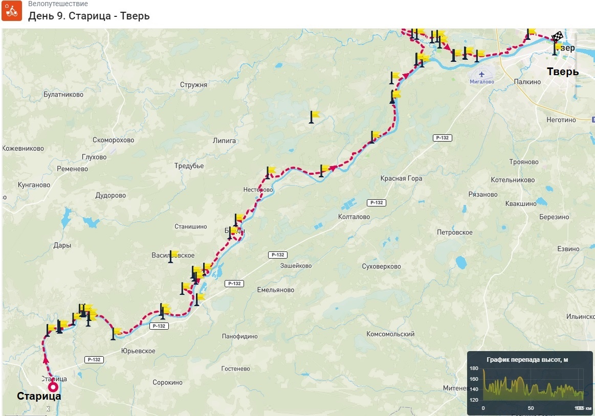 День 9. Схема запланированного веломаршрута Старица – Тверь