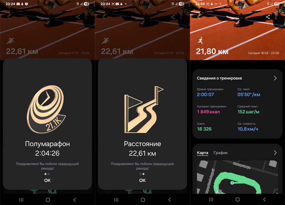 Летние результаты - 2025 год