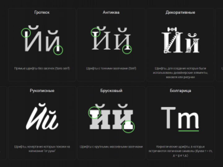    Rufonts: сравнительный анализ и практические рекомендации