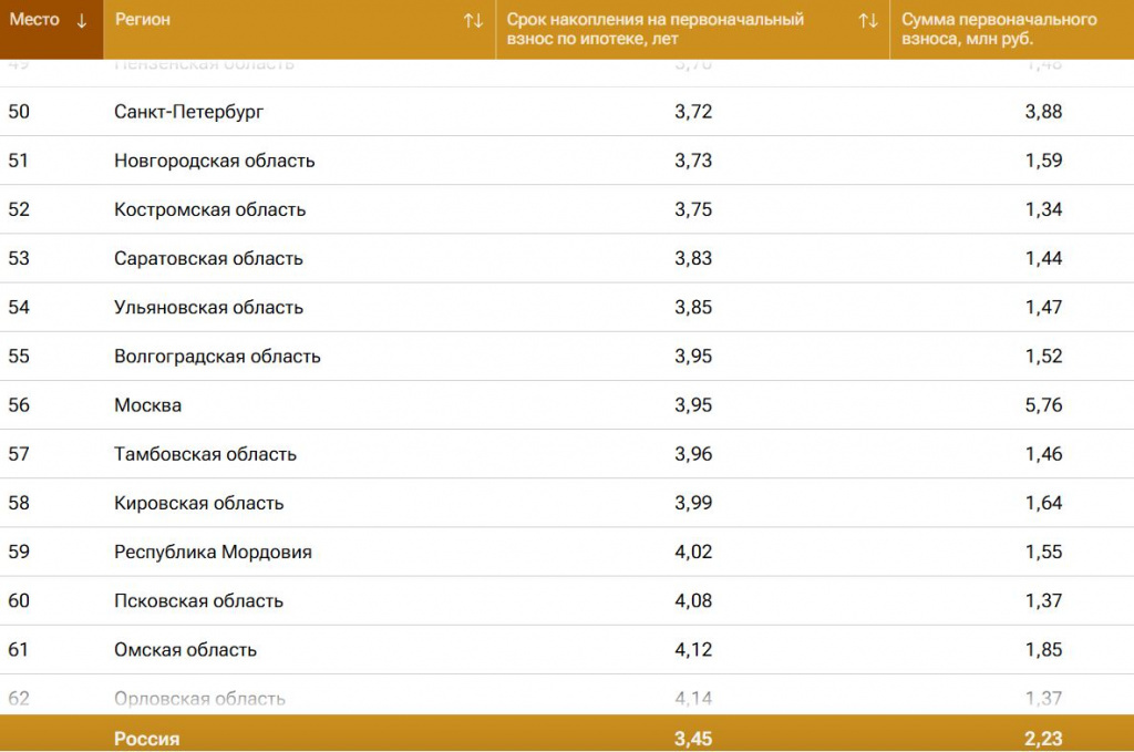    Скриншот 01-12-2025 052159