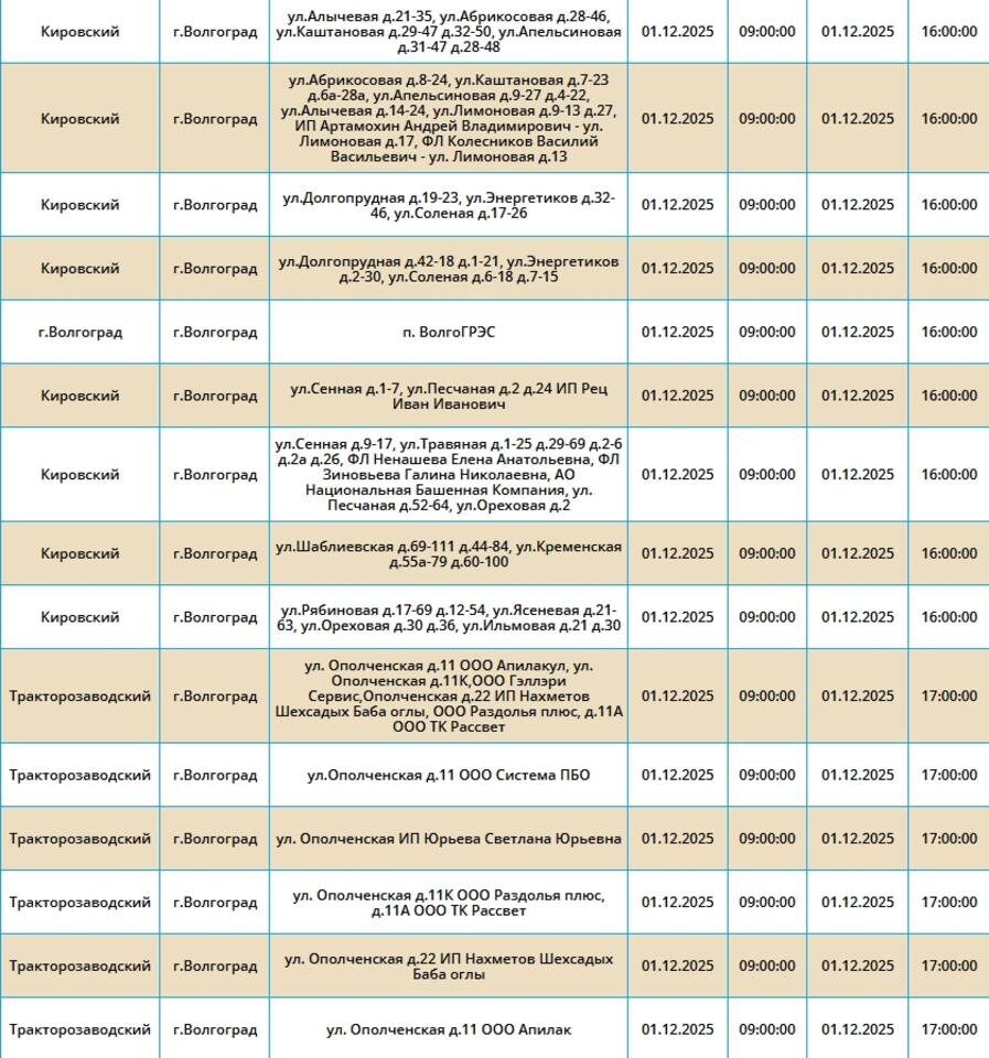    Скриншот с сайта ПАО "Россети Юг"