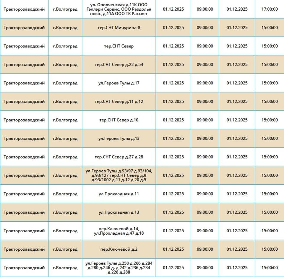    Скриншот с сайта ПАО "Россети Юг"