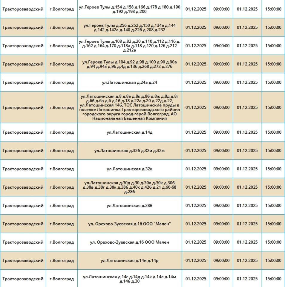    Скриншот с сайта ПАО "Россети Юг"