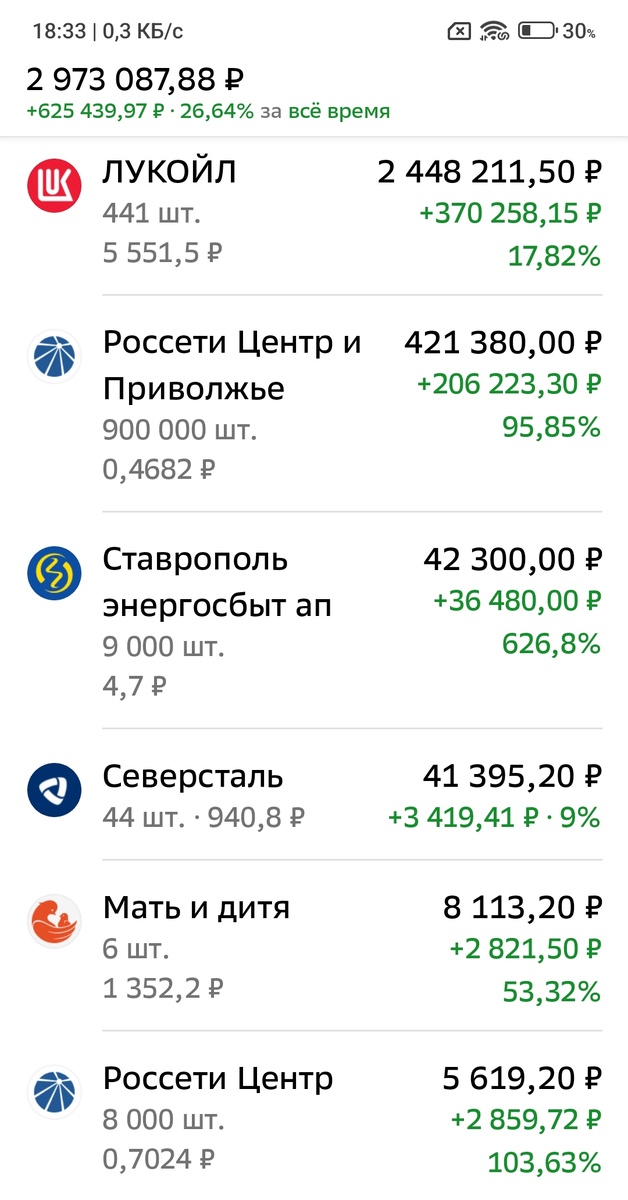 Взято из личного кабинета с целью иллюстрации