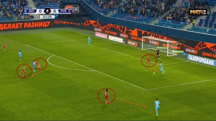    Игроки «Рубина» (красные круги) в прессинге / скриншот трансляции «Матч ТВ»